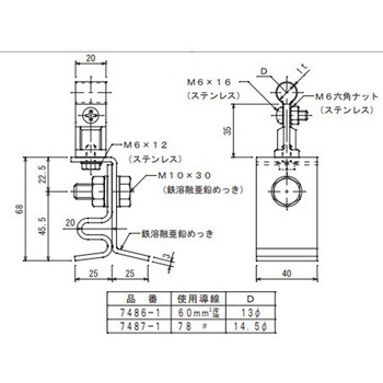 アルミ導線取付金物 大阪避雷針工業(OHK)