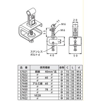 アルミ線取付金物 大阪避雷針工業(OHK)