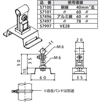 保護管取付金物 大阪避雷針工業(OHK)