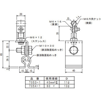 銅線取付金物 大阪避雷針工業(OHK)