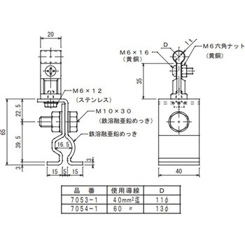 銅線取付金物 大阪避雷針工業(OHK)