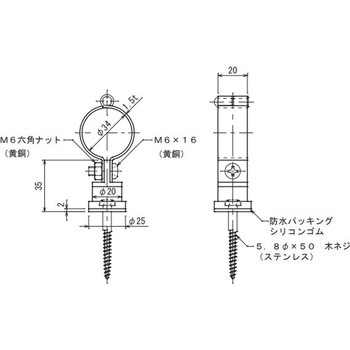 ビニル管取付金物 大阪避雷針工業(OHK)