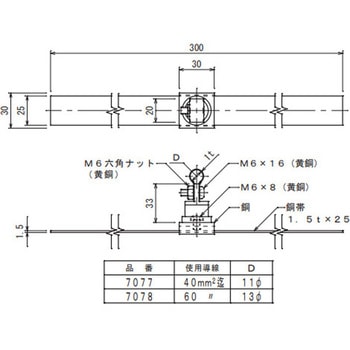 銅線取付金物 大阪避雷針工業(OHK)