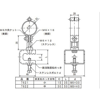 ビニル管取付金物 大阪避雷針工業(OHK)