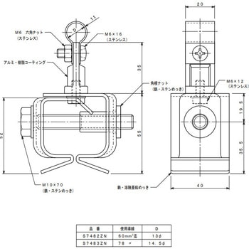 アルミ線取付金物 大阪避雷針工業(OHK)