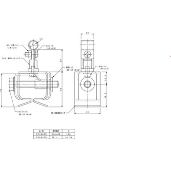 アルミ線取付金物 大阪避雷針工業(OHK)