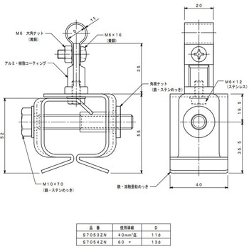 銅線取付金物 大阪避雷針工業(OHK)