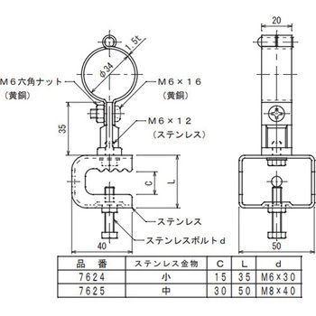 ビニル管取付金物 大阪避雷針工業(OHK)