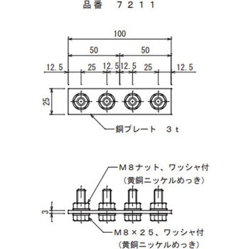 銅帯I型継手 - 大阪避雷針工業(OHK)