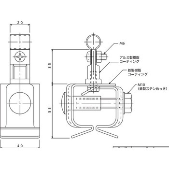銅線取付金物 大阪避雷針工業(OHK)