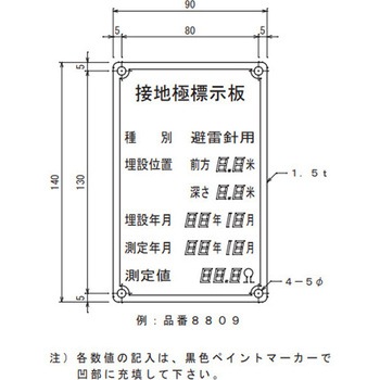 標示板 大阪避雷針工業(OHK)