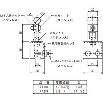 アルミ導線取付金物 大阪避雷針工業(OHK)