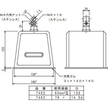 アルミ導線取付金物 大阪避雷針工業(OHK)