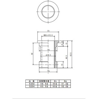 ダイヒカップリング - 大阪避雷針工業(OHK)