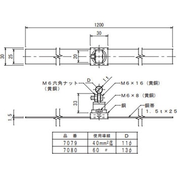 銅線取付金物 大阪避雷針工業(OHK)