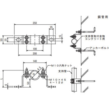 支持管取付金物 底板付 大阪避雷針工業(OHK)