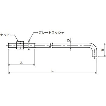 アンカーボルト 大阪避雷針工業(OHK)