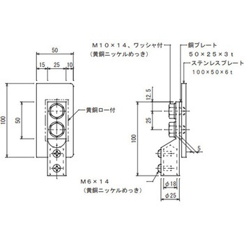 手摺用接続端子 大阪避雷針工業(OHK)