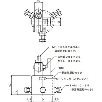 架空地線引留金物 大阪避雷針工業(OHK)