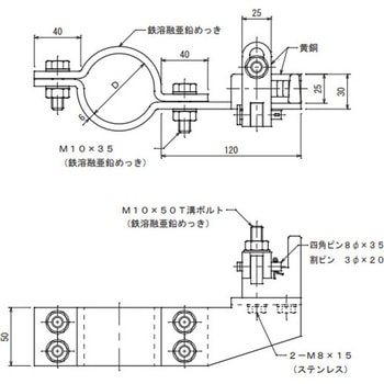 架空地線引留金物 大阪避雷針工業(OHK)