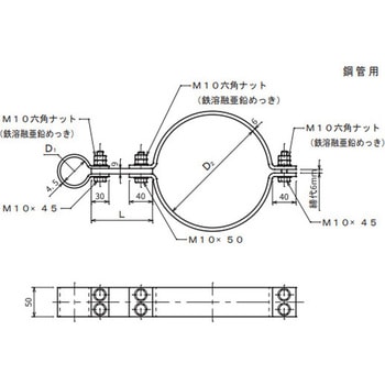 支持管取付金物 底板付 大阪避雷針工業(OHK)