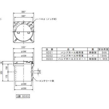 ハンドホール 300-1 - 大阪避雷針工業(OHK)