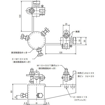 架空地線引留金物 大阪避雷針工業(OHK)