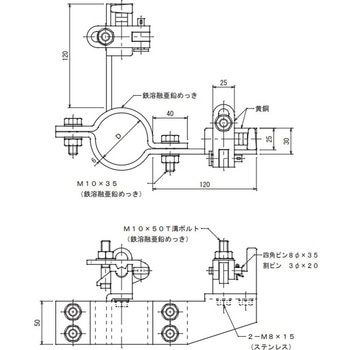 架空地線引留金物 大阪避雷針工業(OHK)