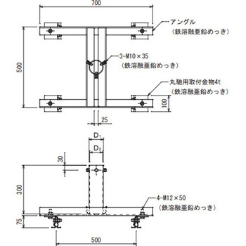 支持管取付台 大阪避雷針工業(OHK)