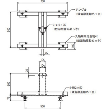 支持管取付台 大阪避雷針工業(OHK)