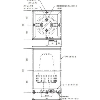 航空障害灯保護網OM7LC用 大阪避雷針工業(OHK)