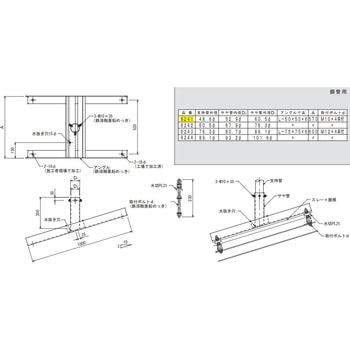 支持管取付台 大阪避雷針工業(OHK)