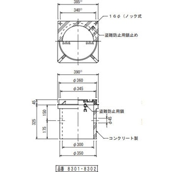 ハンドホール 中荷重 鋳鉄 - 大阪避雷針工業(OHK)