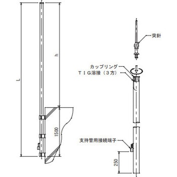 支持管 大阪避雷針工業(OHK)