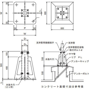 支持管取付台 大阪避雷針工業(OHK)