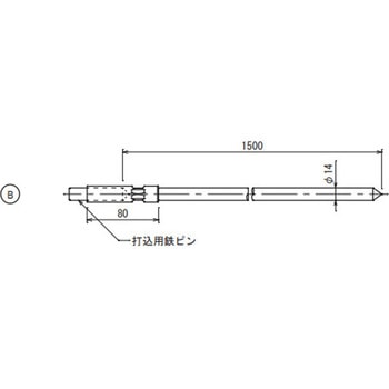 連結アース棒 大阪避雷針工業(OHK)