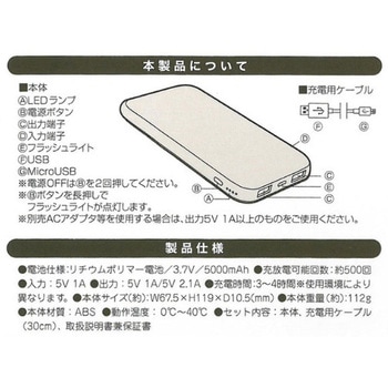 モバイルバッテリー 音光