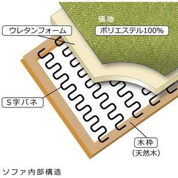 S-3059 ラルク2P ファブリック アーバン