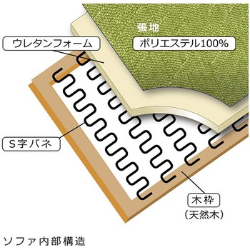 S-3059 ラルク3P ファブリック アーバン