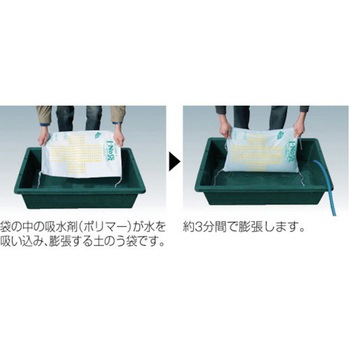 土NO袋 (吸水) 丸和ケミカル