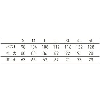 クリーンウエア(IEC対応) アドクリーン