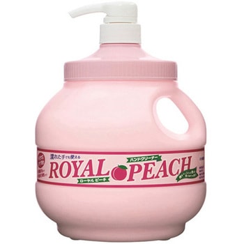 ローヤルビーチ(RPCH) 鈴木油脂工業(SYK)