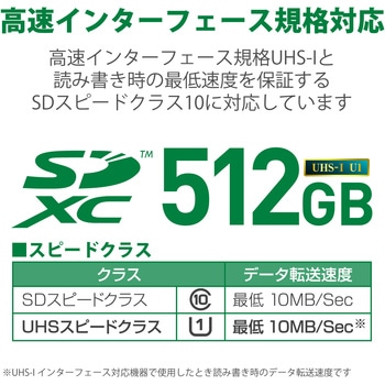 SDカード UHS-I Class10 読込45MB/s データ復旧サービス メモリーカード エレコム