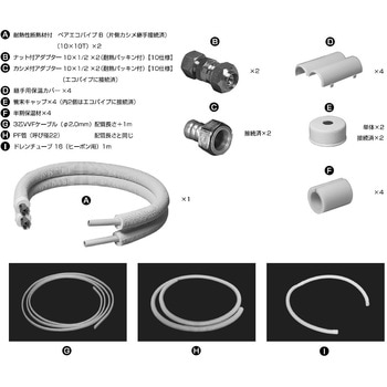 HPE配管セット 3M ノーリツ