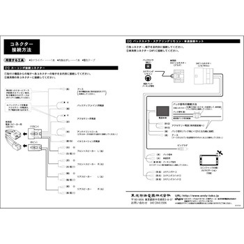 配線・フェイスパネルセット ダイハツ ムーヴ(R.7.6～) 純正ナビ装着用アップグレードパック車用 2DIN (オーディオレス車含む) - ENDY