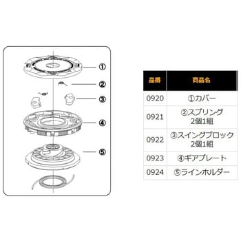 極薄オート用 部品