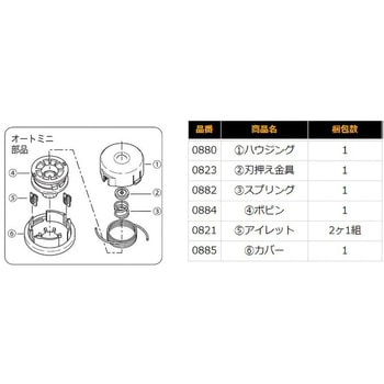 ナイロンカッター オートミニ用 部品 三陽金属(ERBA) 刈払機用ナイロン