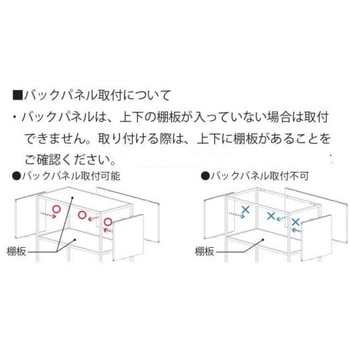 シェルフラック レクタ(recta)用木バックパネル ダイシン
