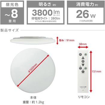 停電検知LEDシーリングライト Luminous(ルミナス)