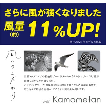 人感センサー付引掛けモデル ドウシシャ